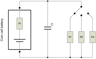 Figure 7. Visual schematics for test and modelling with capacitor